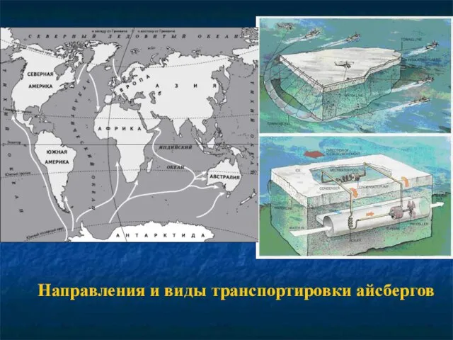 Направления и виды транспортировки айсбергов