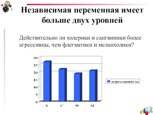 Независимая переменная имеет больше двух уровней Действительно ли холерики и сангвиники