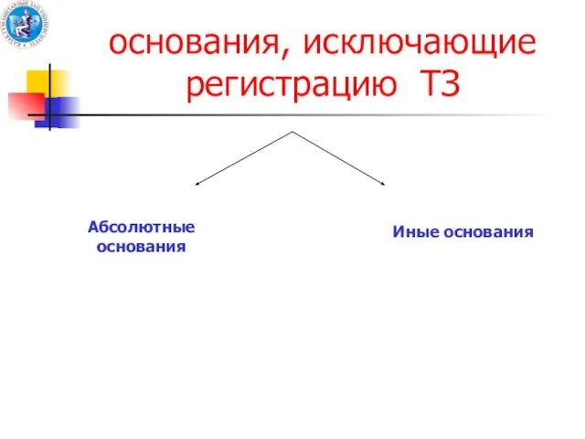 основания, исключающие регистрацию ТЗ Абсолютные основания Иные основания