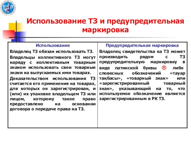 Использование ТЗ и предупредительная маркировка