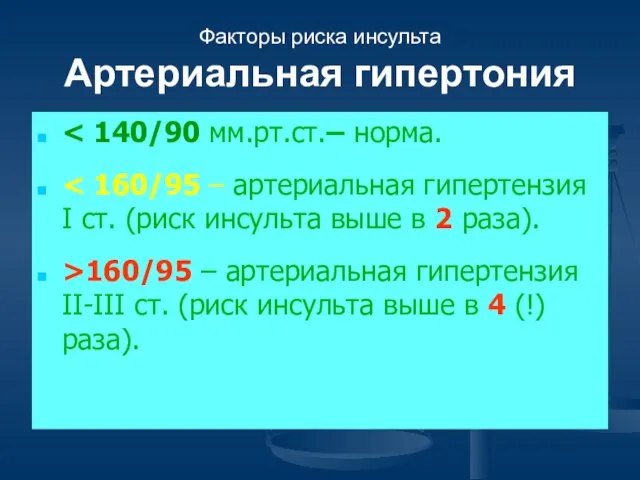 Факторы риска инсульта Артериальная гипертония >160/95 – артериальная гипертензия II-III ст.