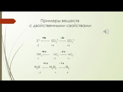 Примеры веществ с двойственными свойствами S2- SO32- SO42- -2 +4 +6