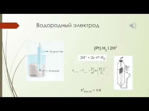 Водородный электрод (Pt) H2 l 2H+ Е02Н+/ Н2 = 0 В