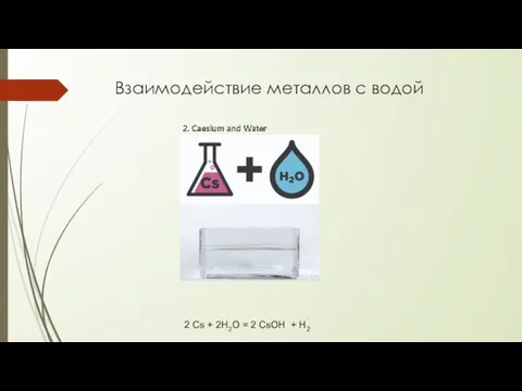 Взаимодействие металлов с водой 2 Cs + 2H2O = 2 CsOH + H2