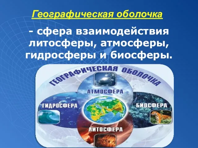 Географическая оболочка - сфера взаимодействия литосферы, атмосферы, гидросферы и биосферы.