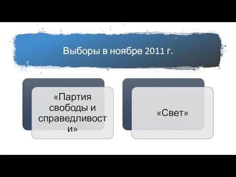 Выборы в ноябре 2011 г.