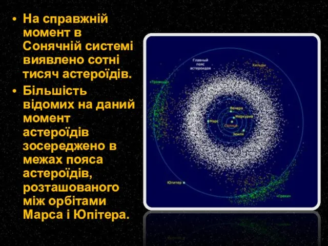 На справжній момент в Сонячній системі виявлено сотні тисяч астероїдів. Більшість