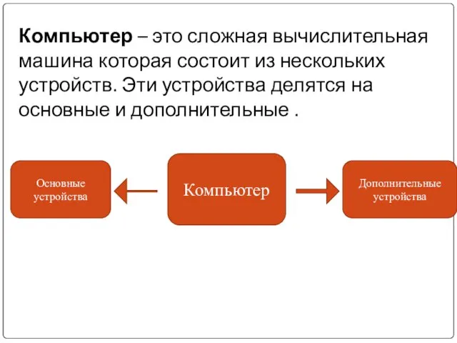 Компьютер – это сложная вычислительная машина которая состоит из нескольких устройств.