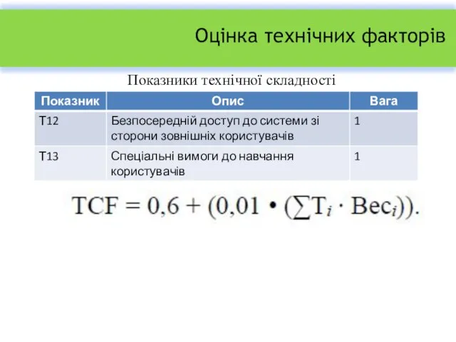 Оцінка технічних факторів Показники технічної складності