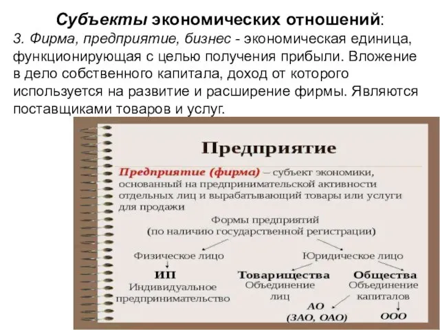 Субъекты экономических отношений: 3. Фирма, предприятие, бизнес - экономическая единица, функционирующая