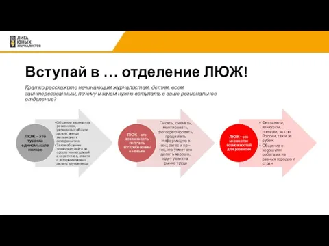 Вступай в … отделение ЛЮЖ! Кратко расскажите начинающим журналистам, детям, всем