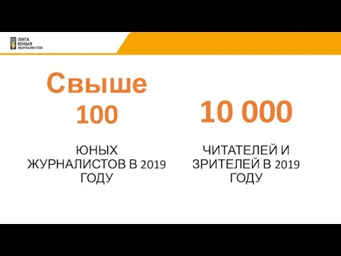 Свыше 100 ЮНЫХ ЖУРНАЛИСТОВ В 2019 ГОДУ 10 000 ЧИТАТЕЛЕЙ И ЗРИТЕЛЕЙ В 2019 ГОДУ