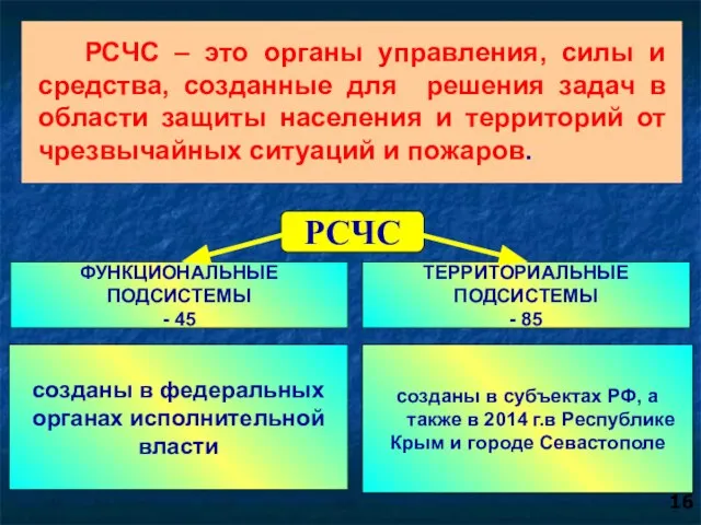 РСЧС – это органы управления, силы и средства, созданные для решения