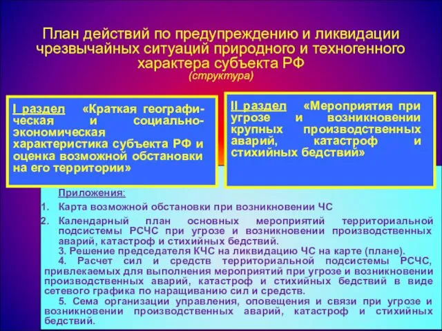 План действий по предупреждению и ликвидации чрезвычайных ситуаций природного и техногенного характера субъекта РФ (структура)