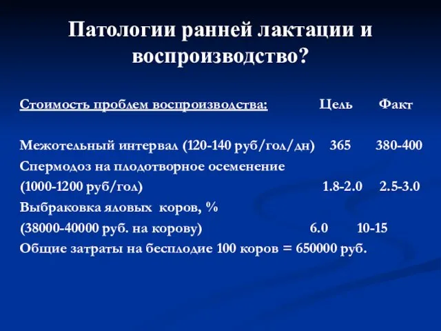 Патологии ранней лактации и воспроизводство? Стоимость проблем воспроизводства: Цель Факт Межотельный