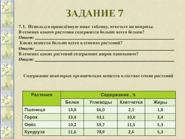 ЗАДАНИЕ 7 7.1. Используя приведённую ниже таблицу, ответьте на вопросы. В