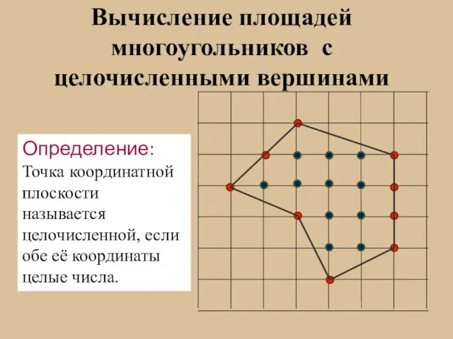 Вычисление площадей многоугольников с целочисленными вершинами Определение: Точка координатной плоскости называется