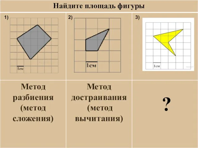 1) 2) 3) ? Метод разбиения (метод сложения) Метод достраивания (метод вычитания)