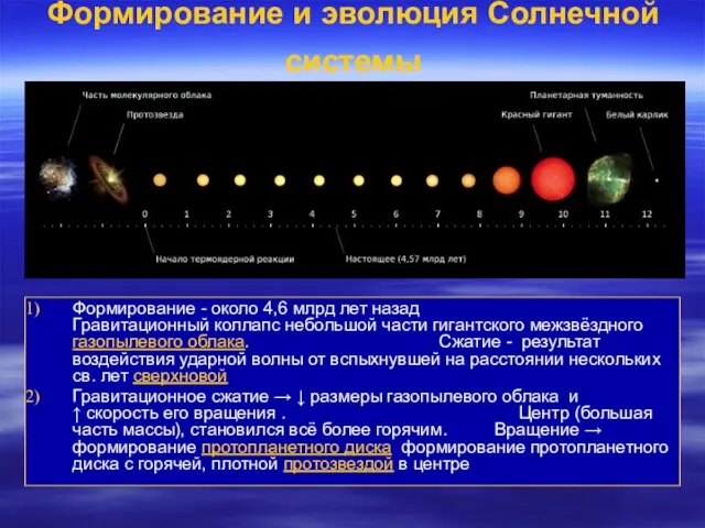 Формирование и эволюция Солнечной системы Формирование - около 4,6 млрд лет