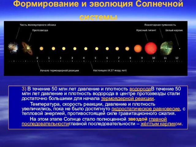 Формирование и эволюция Солнечной системы 3) В течение 50 млн лет