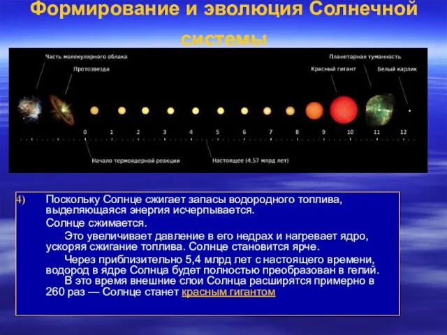 Формирование и эволюция Солнечной системы Поскольку Солнце сжигает запасы водородного топлива,