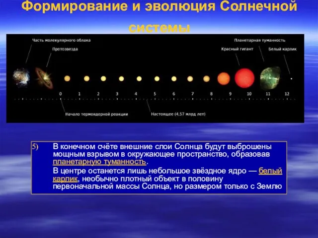 Формирование и эволюция Солнечной системы В конечном счёте внешние слои Солнца