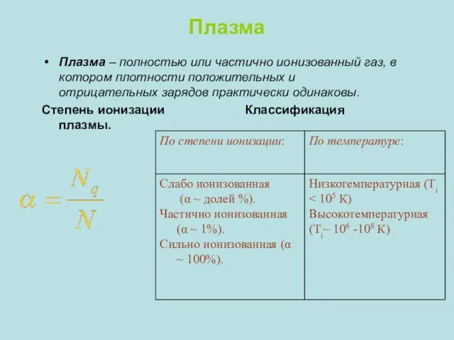 Плазма Плазма – полностью или частично ионизованный газ, в котором плотности