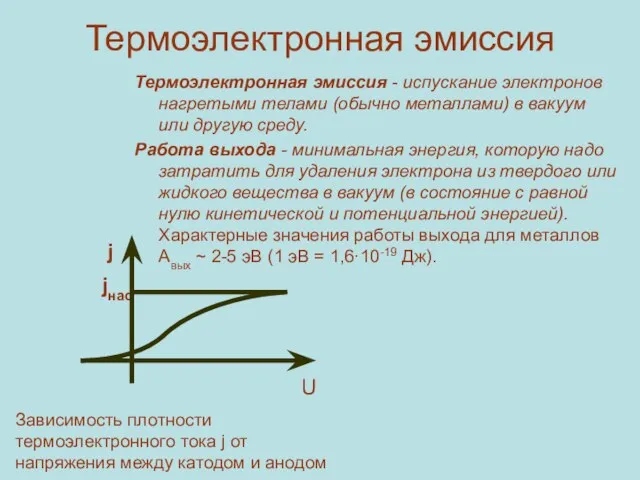 Термоэлектронная эмиссия Термоэлектронная эмиссия - испускание электронов нагретыми телами (обычно металлами)