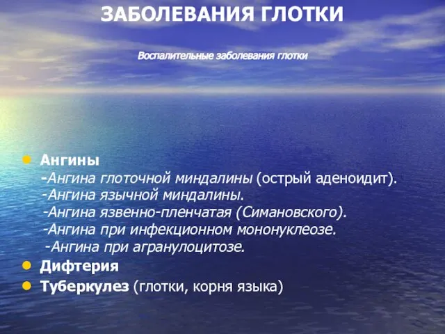 ЗАБОЛЕВАНИЯ ГЛОТКИ Воспалительные заболевания глотки Ангины -Ангина глоточной миндалины (острый аденоидит).