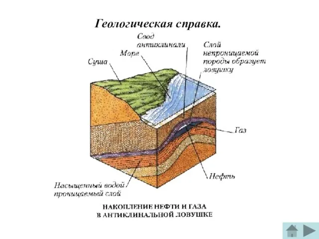 Геологическая справка.