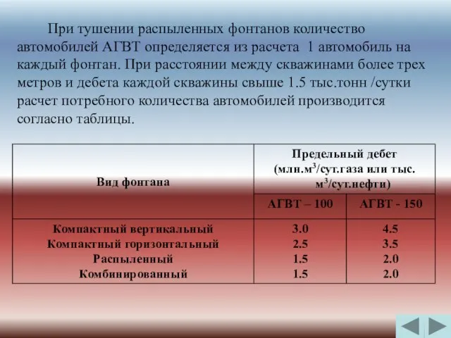 При тушении распыленных фонтанов количество автомобилей АГВТ определяется из расчета 1