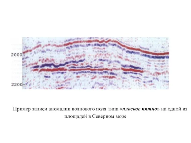 Пример записи аномалии волнового поля типа «плоское пятно» на одной из площадей в Северном море