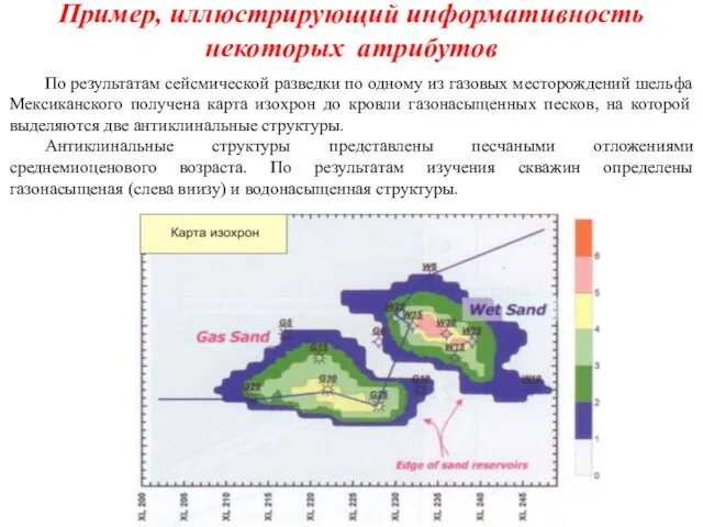 Пример, иллюстрирующий информативность некоторых атрибутов По результатам сейсмической разведки по одному