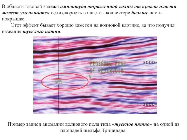 Пример записи аномалии волнового поля типа «тусклое пятно» на одной из