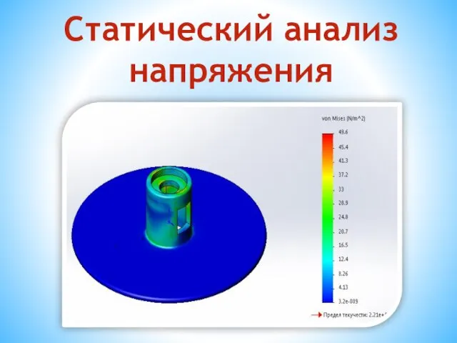 Статический анализ напряжения