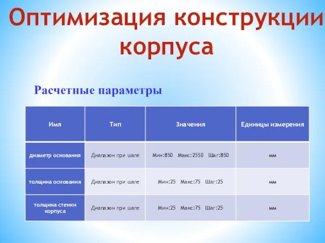 Расчетные параметры Оптимизация конструкции корпуса