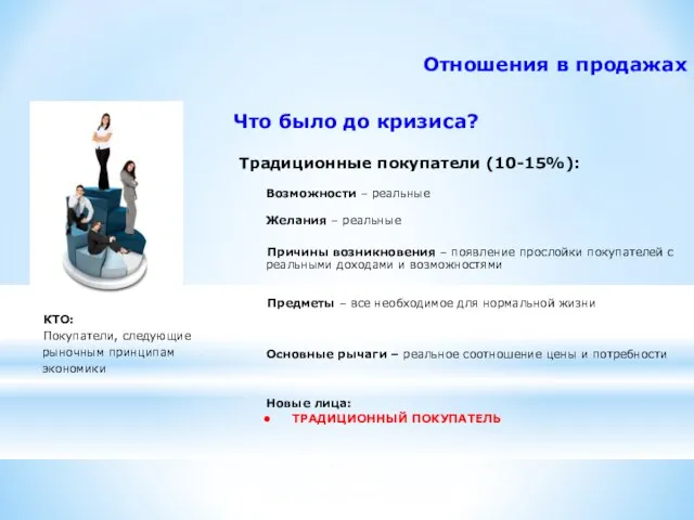 Отношения в продажах Что было до кризиса? Традиционные покупатели (10-15%): Желания