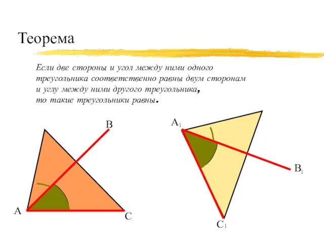 Теорема Если две стороны и угол между ними одного треугольника соответственно