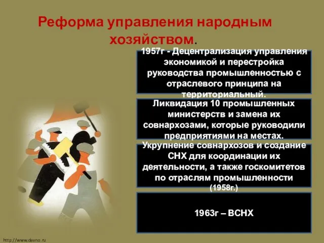 Реформа управления народным хозяйством. 1957г - Децентрализация управления экономикой и перестройка