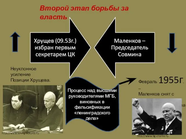 Второй этап борьбы за власть Процесс над высшими руководителями МГБ, виновных