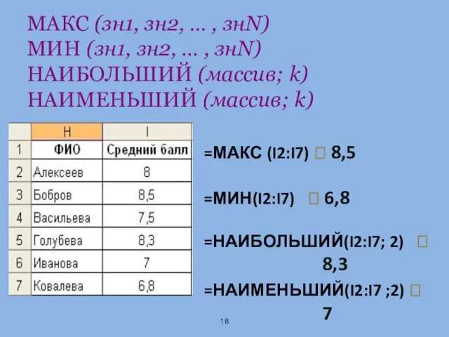 МАКС (зн1, зн2, … , знN) МИН (зн1, зн2, … ,