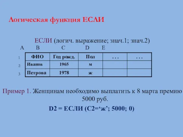 ЕСЛИ (логич. выражение; знач.1; знач.2) A B C D E Пример