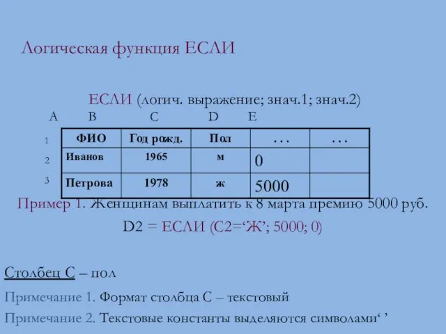 ЕСЛИ (логич. выражение; знач.1; знач.2) A B C D E Пример