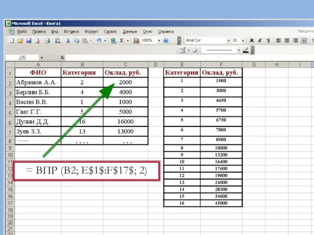 = ВПР (В2; Е$1$:F$17$; 2)