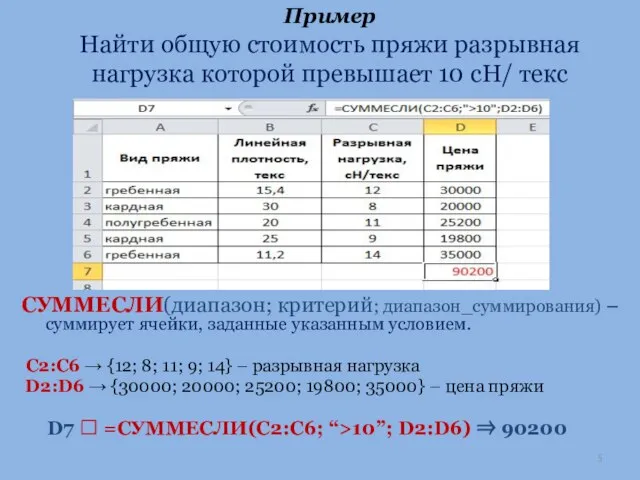 Пример Найти общую стоимость пряжи разрывная нагрузка которой превышает 10 сН/