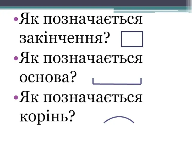 Як позначається закінчення? Як позначається основа? Як позначається корінь?