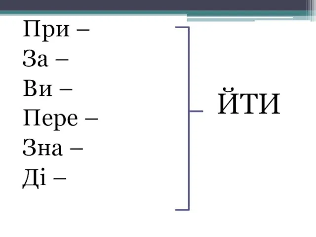 При – За – Ви – Пере – Зна – Ді – ЙТИ