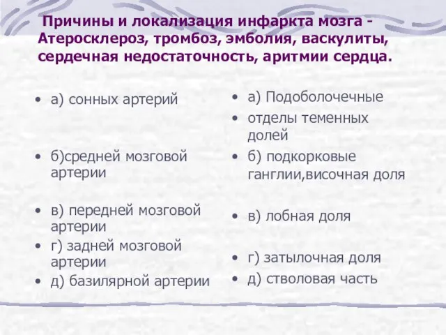 Причины и локализация инфаркта мозга - Атеросклероз, тромбоз, эмболия, васкулиты, сердечная