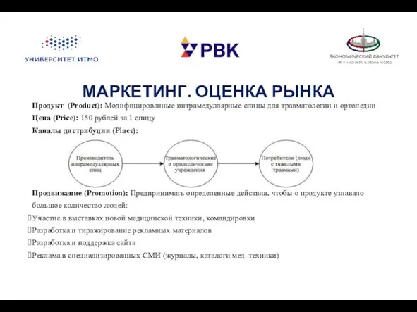 МАРКЕТИНГ. ОЦЕНКА РЫНКА Продукт (Product): Модифицированные интрамедуллярные спицы для травматологии и