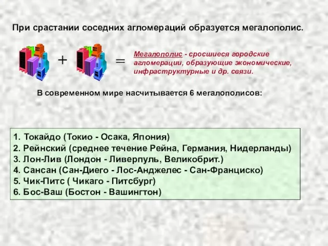 При срастании соседних агломераций образуется мегалополис. + = Мегалополис - сросшиеся